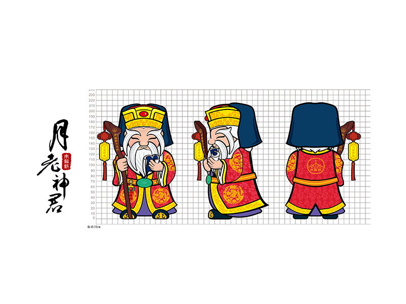 南鯤鯓代天府-五府+月老神偶part2 2